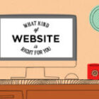 What Kind of Website is Right for Your Business